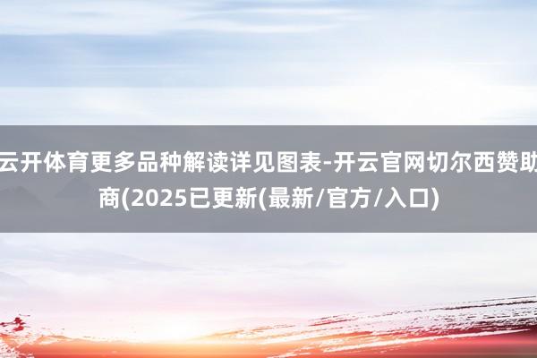 云开体育更多品种解读详见图表-开云官网切尔西赞助商(2025已更新(最新/官方/入口)